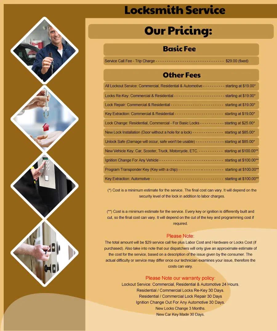 Rockport MA Locksmith Store Rockport, MA 978-706-6185